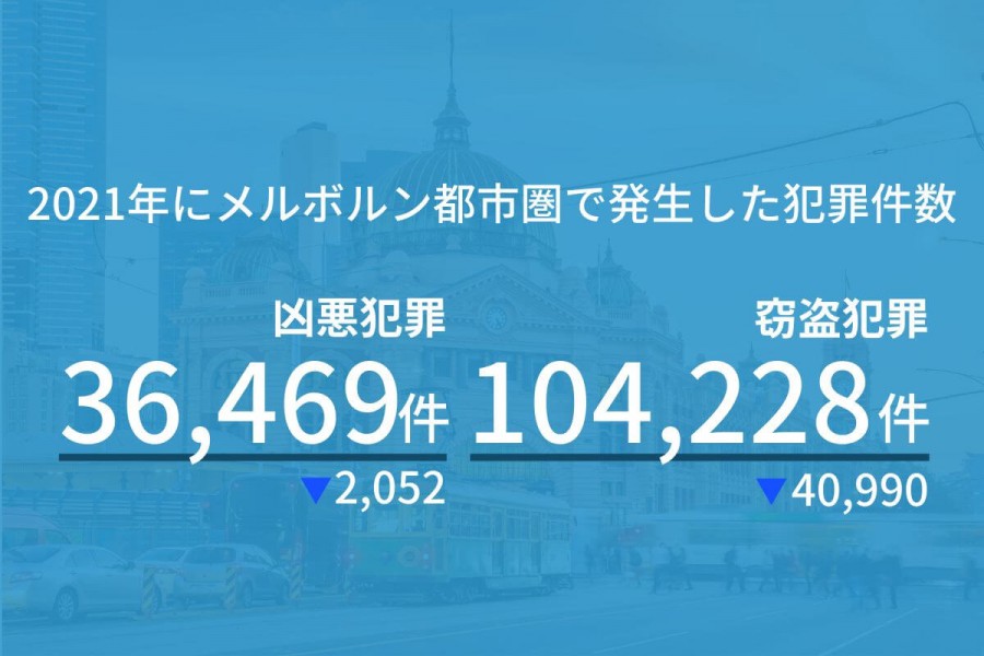 メルボルン 治安