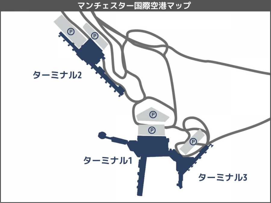 マンチェスター 空港 飲食店