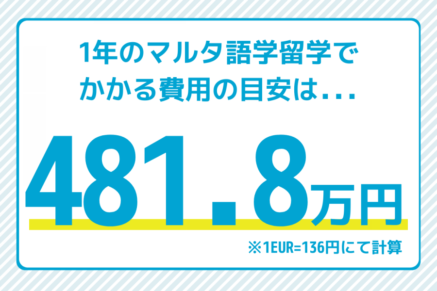 マルタ 留学 費用 1年