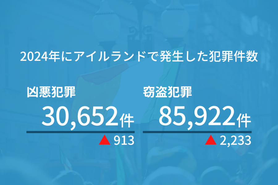 アイルランド 治安