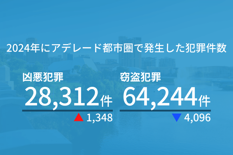 アデレード 治安