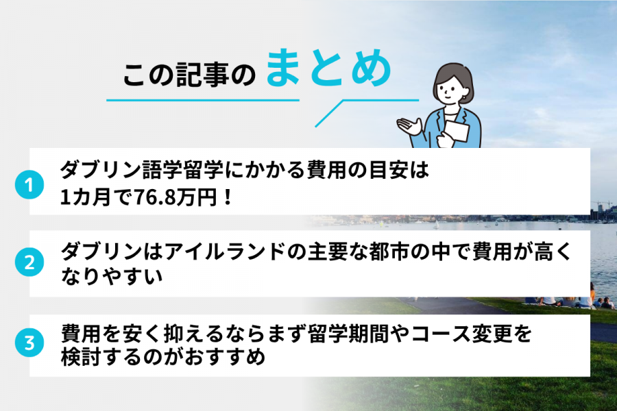 ダブリン 留学 費用 期間別