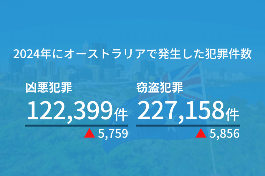 オーストラリア 治安