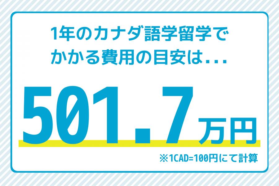 カナダ 留学 費用 1年