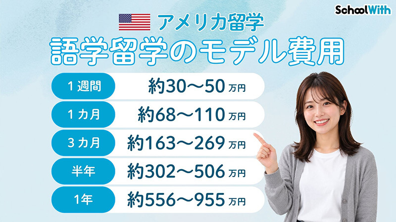 アメリカ 留学 費用