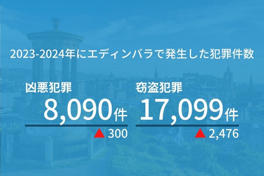 エディンバラ 治安