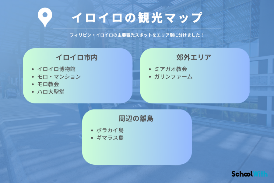 イロイロ　観光　マップ