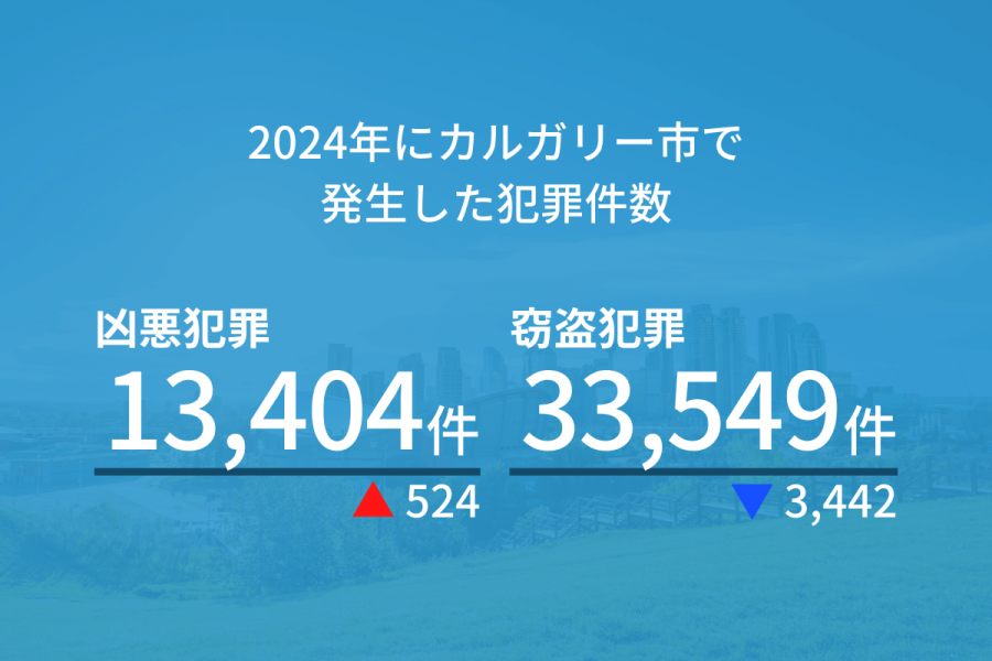 カルガリー 治安