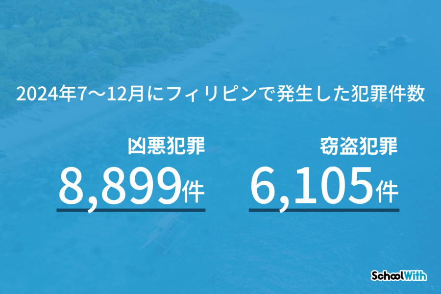 フィリピン 留学 治安