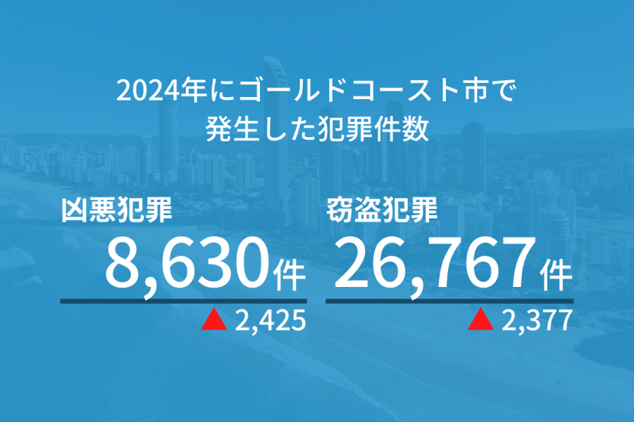 ゴールドコースト 治安