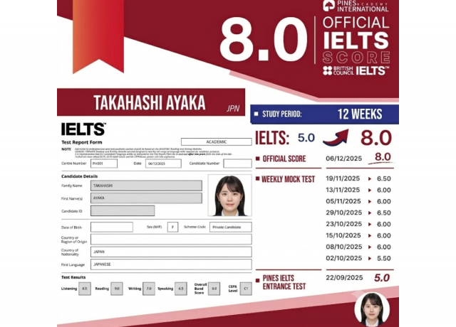 実力派講師が結果を導く、IELTS保証コース。