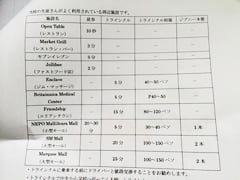 オリエンテーション